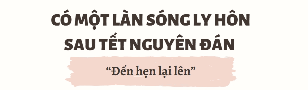 Sau Tết Nguyên đán, hàng dài người xếp hàng chờ ly hôn: Hôn nhân có tốt hay không, qua kỳ nghỉ lễ sẽ biết - Ảnh 1.