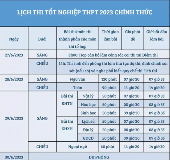 lich thi 8982