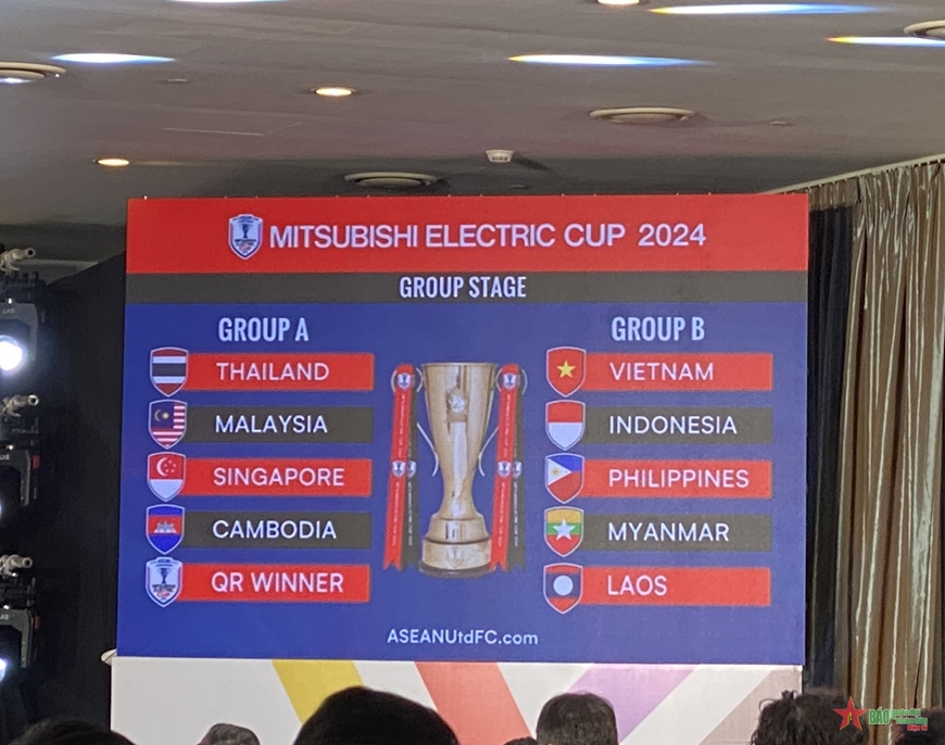 Kết quả bốc thăm ASEAN Cup 2024. Ảnh: Qdnd.