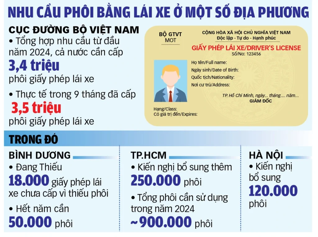 tinh trang thieu phoi bang lai lan rong nhieu tinh thanh 3