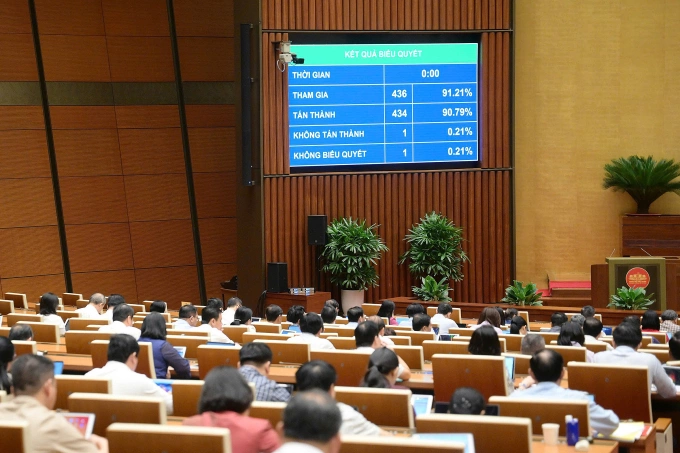 Quốc hội cho phép bán tang vật, phương tiện vi phạm hành chính