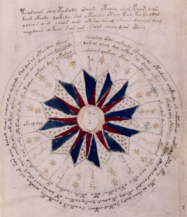 Bản thảo bí ẩn nhất thế giới Voynich