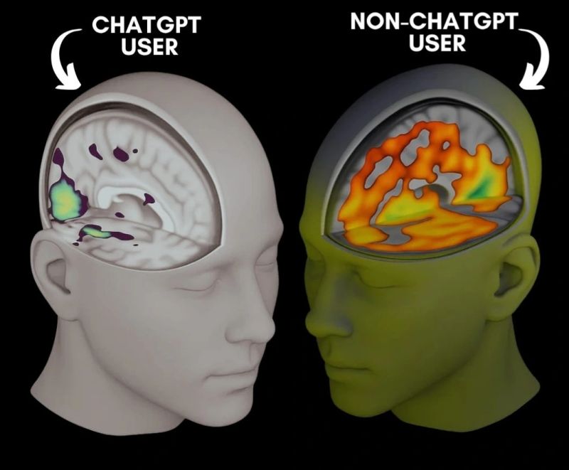 Lần đầu quét não người dùng ChatGPT, MIT phát hiện điều khiến cả thế giới chấn động